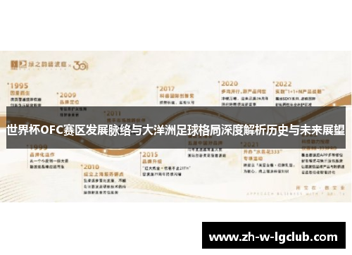 世界杯OFC赛区发展脉络与大洋洲足球格局深度解析历史与未来展望 世界杯OFC赛区发展脉络与大洋洲足球格局深度解析历史与未来展望