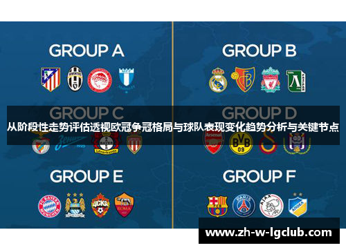 从阶段性走势评估透视欧冠争冠格局与球队表现变化趋势分析与关键节点