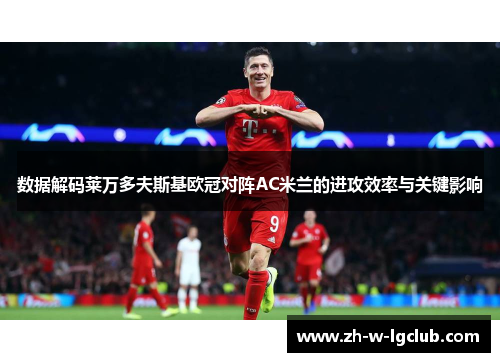 数据解码莱万多夫斯基欧冠对阵AC米兰的进攻效率与关键影响