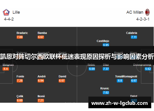 凯恩对阵切尔西欧联杯低迷表现原因探析与影响因素分析 凯恩对阵切尔西欧联杯低迷表现原因探析与影响因素分析